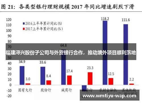 福建浔兴股份子公司与外资银行合作，推动境外项目顺利落地