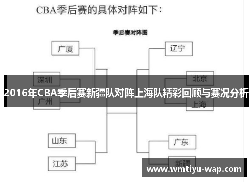 2016年CBA季后赛新疆队对阵上海队精彩回顾与赛况分析
